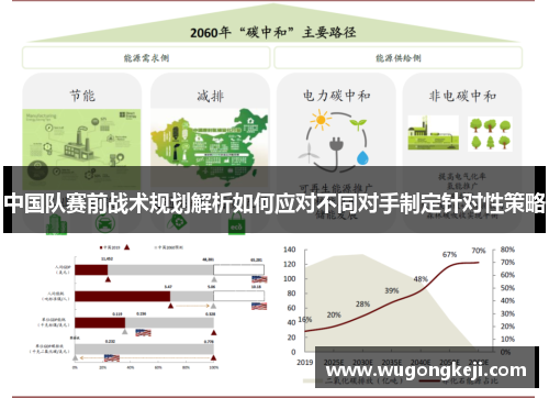 中国队赛前战术规划解析如何应对不同对手制定针对性策略