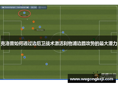 克洛普如何通过边后卫战术激活利物浦边路攻势的最大潜力