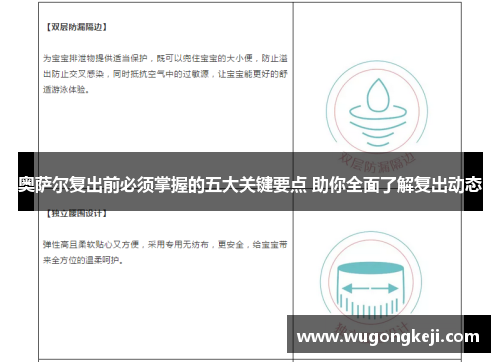 奥萨尔复出前必须掌握的五大关键要点 助你全面了解复出动态