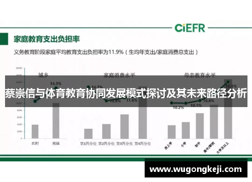 蔡崇信与体育教育协同发展模式探讨及其未来路径分析