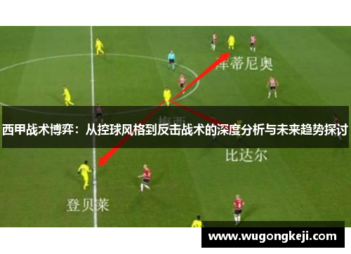 西甲战术博弈：从控球风格到反击战术的深度分析与未来趋势探讨
