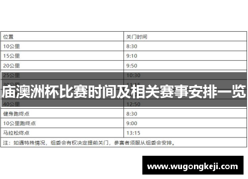 庙澳洲杯比赛时间及相关赛事安排一览