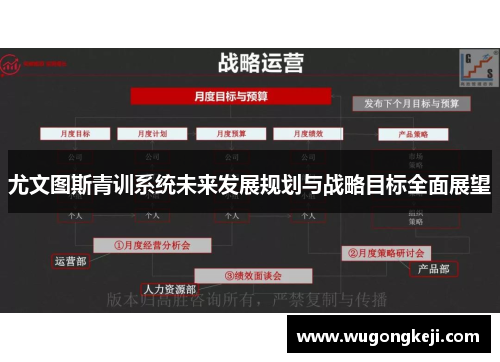 尤文图斯青训系统未来发展规划与战略目标全面展望