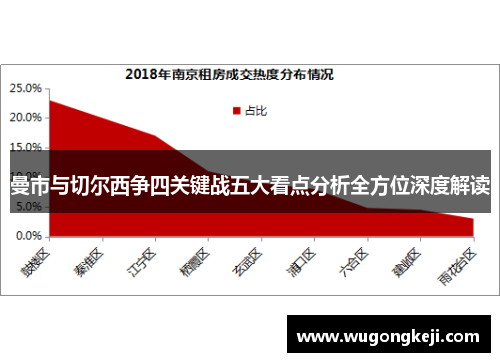 曼市与切尔西争四关键战五大看点分析全方位深度解读