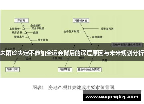 朱雨玲决定不参加全运会背后的深层原因与未来规划分析